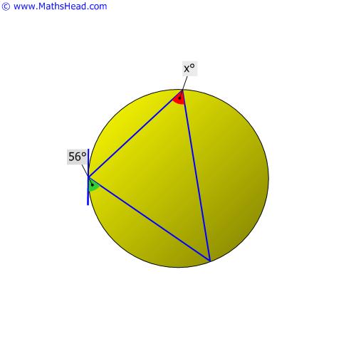 MathsHead Demo Question Image Loading...